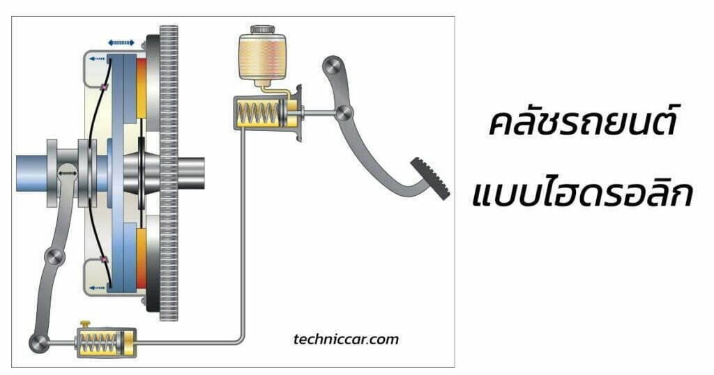 คลัชรถยนต์แบบไฮดรอลิก