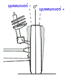 camber_04