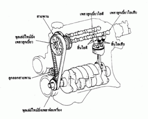 engine20